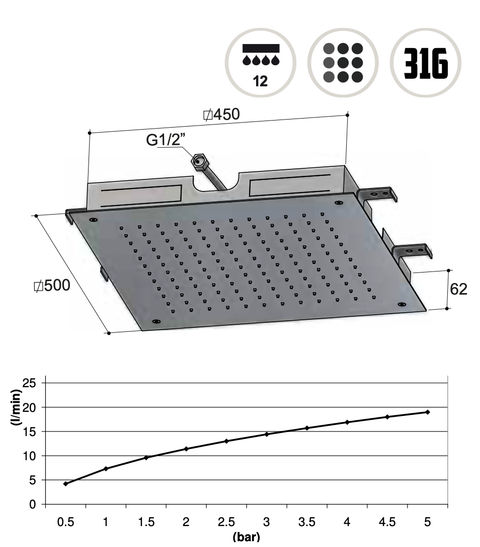 Hotbath Archie AR111 hoofddouche vierkant 50cm RVS 316 - RVS
