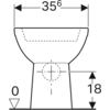 Geberit Renova duobloktoilet Rimfree PK wit