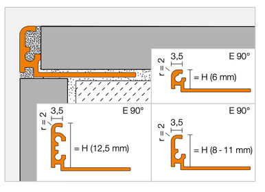 Schluter Jolly-TS tegelprofiel - L=300cm - H=12,5mm - structuur-gecoat brons