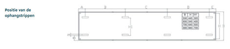 Thermrad Super 8 Sani Coat paneelradiator type 21 - 50 x 60 cm (L x H)
