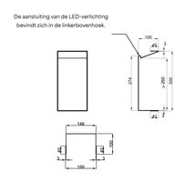 Hotbath &More inbouwnis 30x15x10cm - zonder frame - LED verlichting - Mat wit