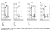 Thermrad Compact 4 Plus paneelradiator type 11 - 50 x 40 cm (L x H)
