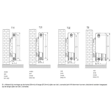 Thermrad Compact 4 Plus paneelradiator type 11 - 50 x 40 cm (L x H)